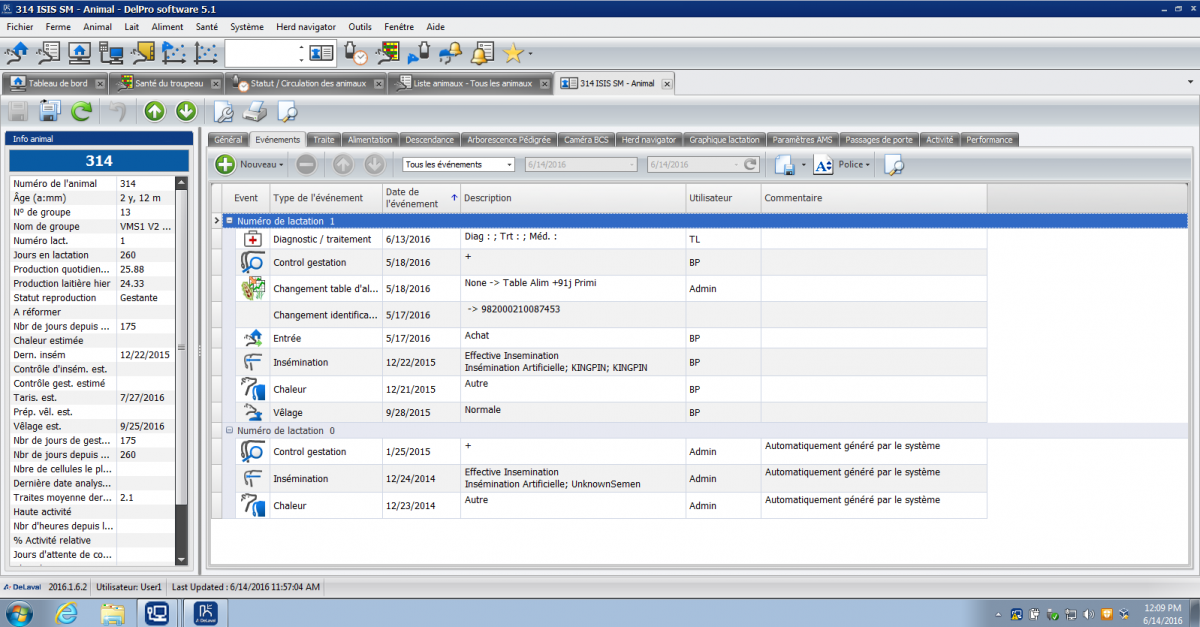 Anticiper la production avec le DelProTM 5.1. Photo: Delava