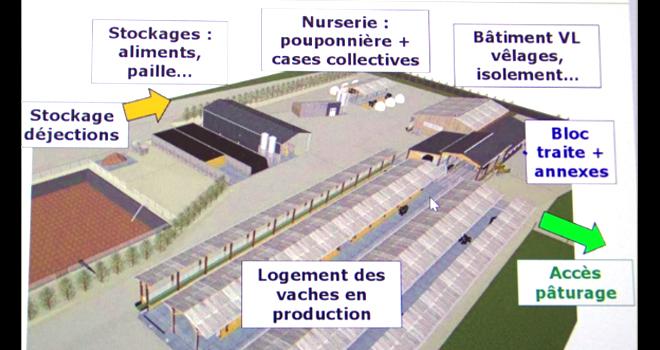 L'un des projets de RMT bâtiment de demain a été de construire des prototypes virtuels. Ici, un bâtiment dont l'axe majoritaire est un coût raisonné. CP : DR L'un des projets de RMT bâtiment de demain a été de construire des prototypes virtuels. Ici, un bâtiment dont l'axe majoritaire est un coût raisonné. CP : DR