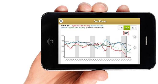 Comme pour les autres services de Médria, les données du service FeedPhone sont accessibles sur Smartphone via l'application SmartDWS. Photo: Médria. Comme pour les autres services de Médria, les données du service FeedPhone sont accessibles sur Smartphone via l'application SmartDWS. Photo: Médria.